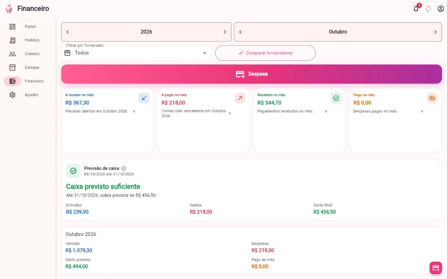 Financeiro real do BellaVenda com recebimentos, despesas e previsão de caixa; dados fictícios.